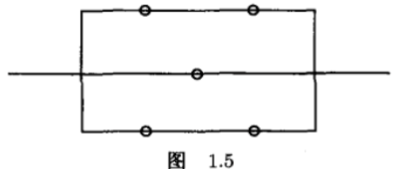 fig1.5